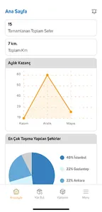 40Ayak screenshot 2