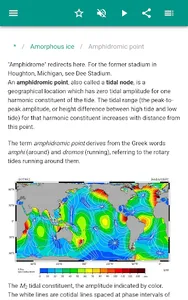 Hydrology screenshot 7