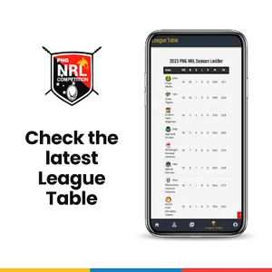 PNG NRLC screenshot 2
