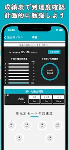1級管工事施工管理技術検定【過去問ドリル】 screenshot 1