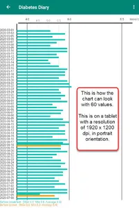 Diabetes Diary screenshot 11