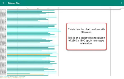 Diabetes Diary screenshot 14