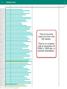 Diabetes Diary screenshot 15
