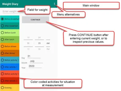 Weight Diary screenshot 1