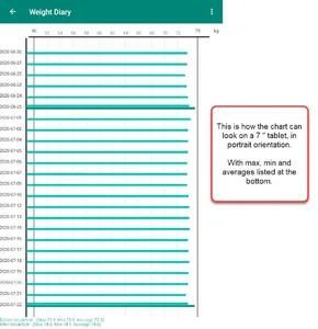 Weight Diary screenshot 10