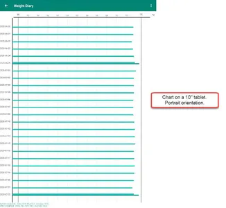 Weight Diary screenshot 14