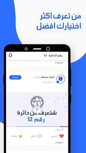 اعرف مرشحك -  العراق screenshot 4