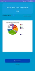ACF : Acquisition de la citoye screenshot 5