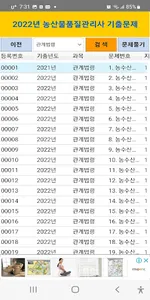 농산물품질관리사 2022년 기출문제 screenshot 1