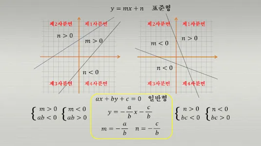 독립수학 고1상 9장 직선의 방정식(1) screenshot 2