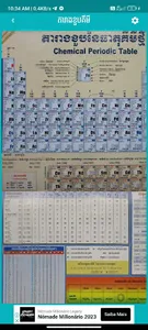 Khmer Chemistry screenshot 4