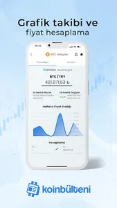 Koin Bülteni | Bitcoin Haber screenshot 3