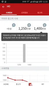 오토딜러 - 한국연합회 중고차쇼핑몰 공식어플 screenshot 6