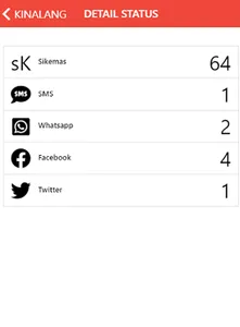 Kinalang screenshot 1