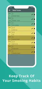 Weed Tracker | Weed Smoker App screenshot 4