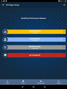 KPI Mega Library screenshot 14