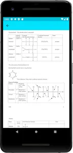 12th Chemistry Note & Solution screenshot 11