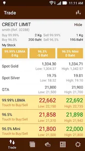 GT Online Trader screenshot 2