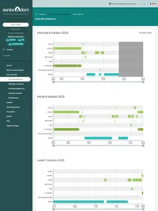 SeniorAdom screenshot 11