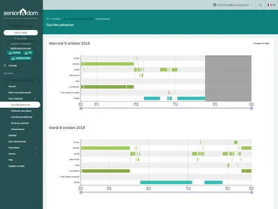 SeniorAdom screenshot 6