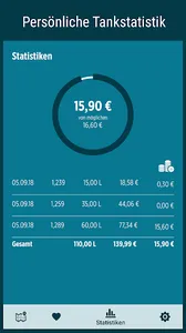 enerQuick  - smarte Tanken App screenshot 6