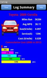 Car Performance Log screenshot 2