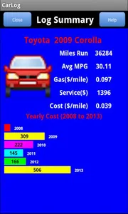 Car Performance Log screenshot 7