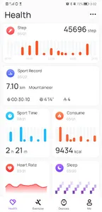 MicroWatch screenshot 0
