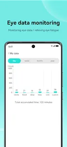 Microhand Life screenshot 3