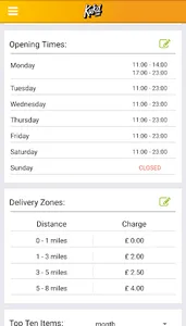 KUKD - Partner Dashboard screenshot 2