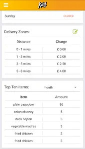 KUKD - Partner Dashboard screenshot 3
