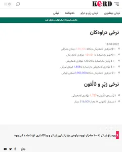 Kurdino screenshot 2