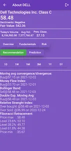StockPrediction screenshot 6