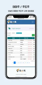 콕스톡 - 주식종목 추천, 공모주 알리미 screenshot 3