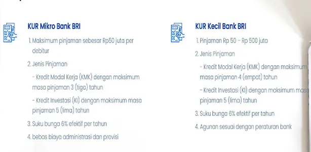 Pengajuan Bri Kur Online Hint screenshot 2