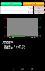TitrationViewer screenshot 1