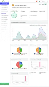 hearme CXM - Quản trị TNKH screenshot 0