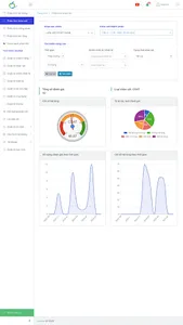 hearme CXM - Quản trị TNKH screenshot 1
