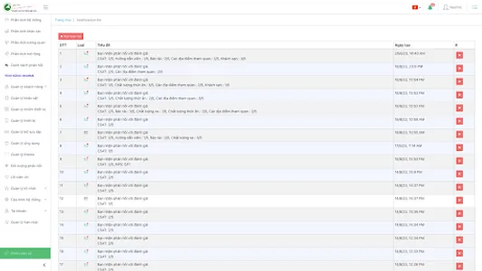 hearme CXM - Quản trị TNKH screenshot 12