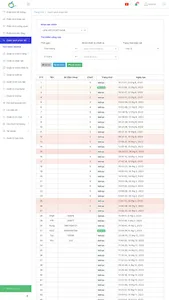 hearme CXM - Quản trị TNKH screenshot 3