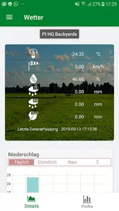 Lagerhaus Wetter screenshot 0