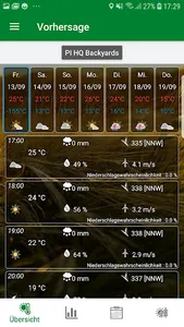 Lagerhaus Wetter screenshot 1
