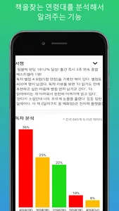 라르고 독서기록(독서일지,독서일기장,독서메모) screenshot 2