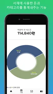 라르고 독서기록(독서일지,독서일기장,독서메모) screenshot 3