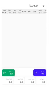 سائق لحظات screenshot 2