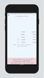 حاسبة إياس لحظوظ الميراث screenshot 2