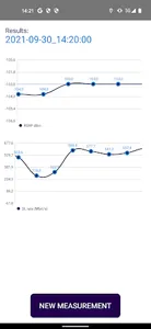 Cellular Drone Measurement Too screenshot 4