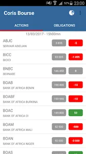 Coris Bourse screenshot 1