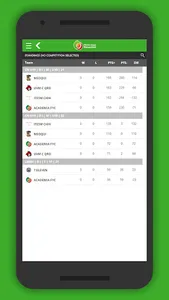 Probasket MJB screenshot 2