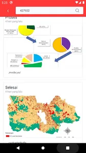 LAPOR R3D screenshot 5